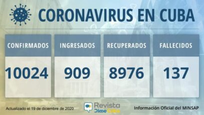 10024-Casos-coronavirus-Cuba-800×445