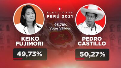 castillo fujimori foto meganoticias