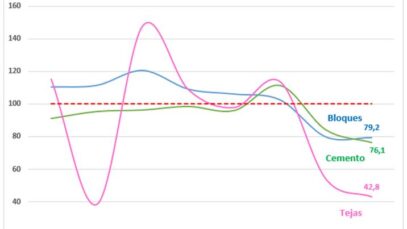 Cuba-esta-peor-que-hace-32-anos-al-inicio-del-Periodo-Especial-segun-estadisticas-oficiales-1